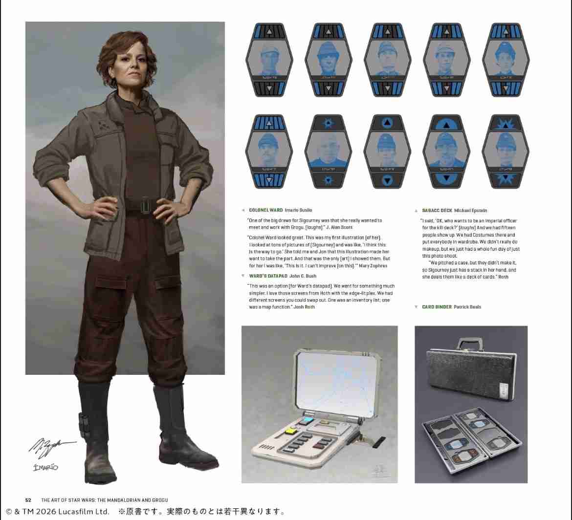 スター・ウォーズ/マンダロリアン・アンド・グローグーが好きな人