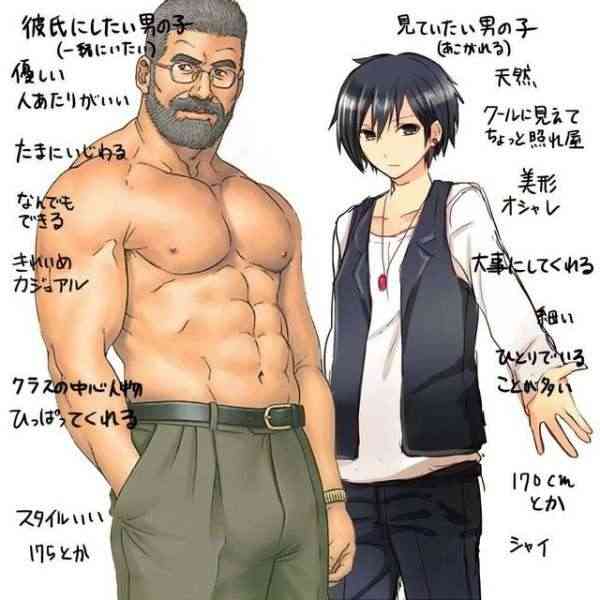 男の人のどういう喋り方・口調が好きですか？