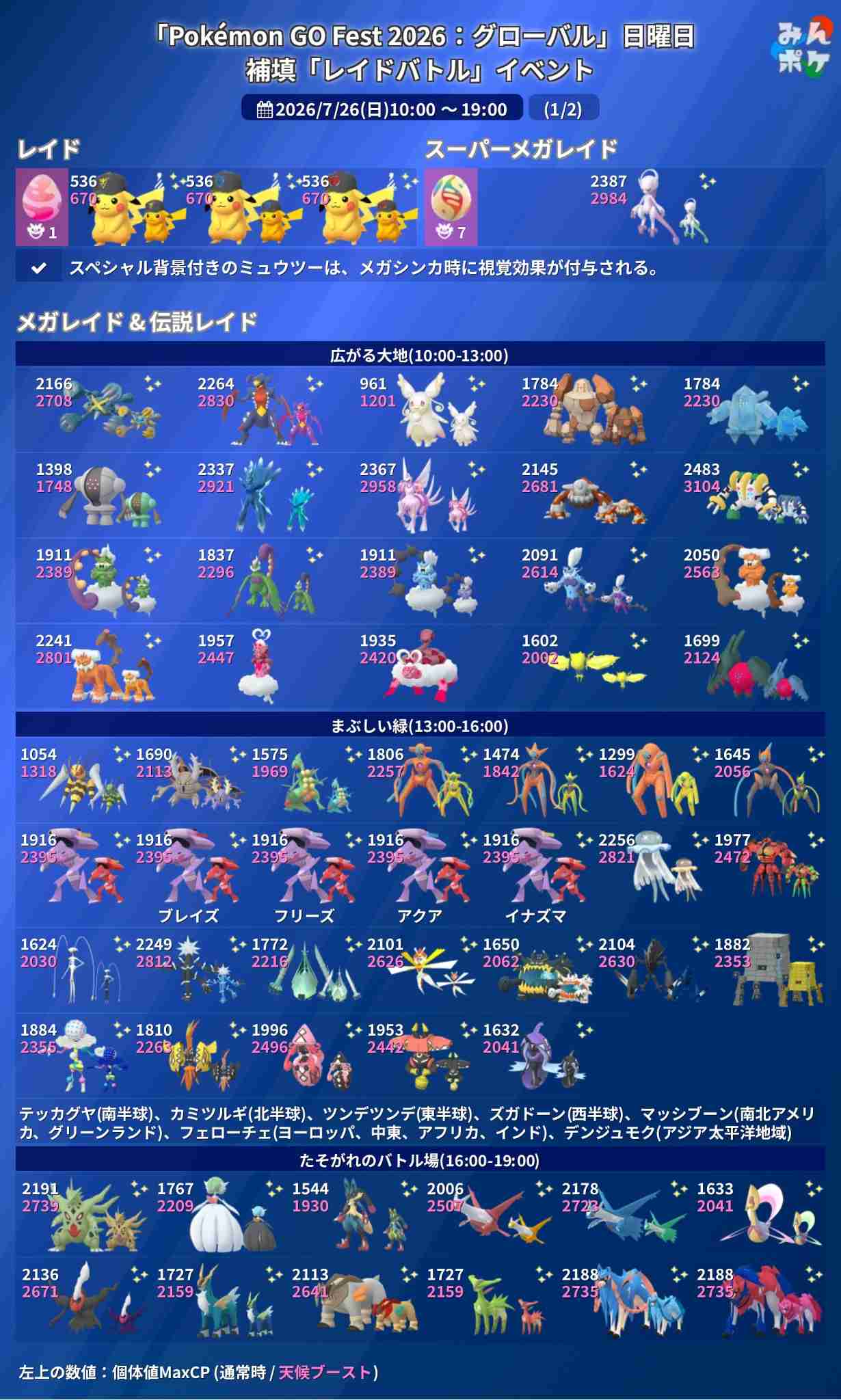 ポケモンGOをやっている人！ Part.120