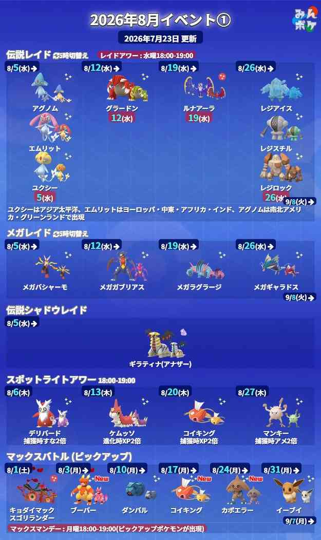 ポケモンGOをやっている人！ Part.120