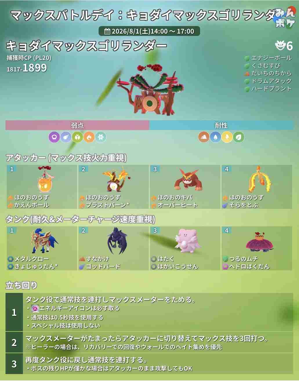ポケモンGOをやっている人！ Part.120