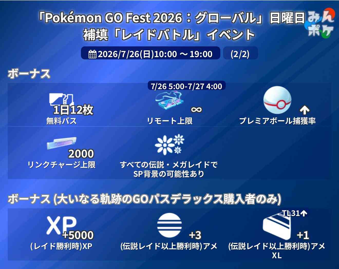 ポケモンGOをやっている人！ Part.120