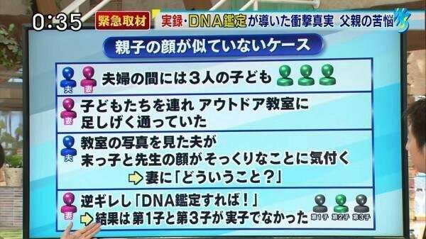 人生不公平だよなあと思う事