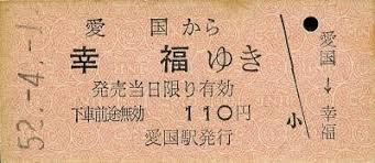 北海道といえば思い浮かぶのはなに?
