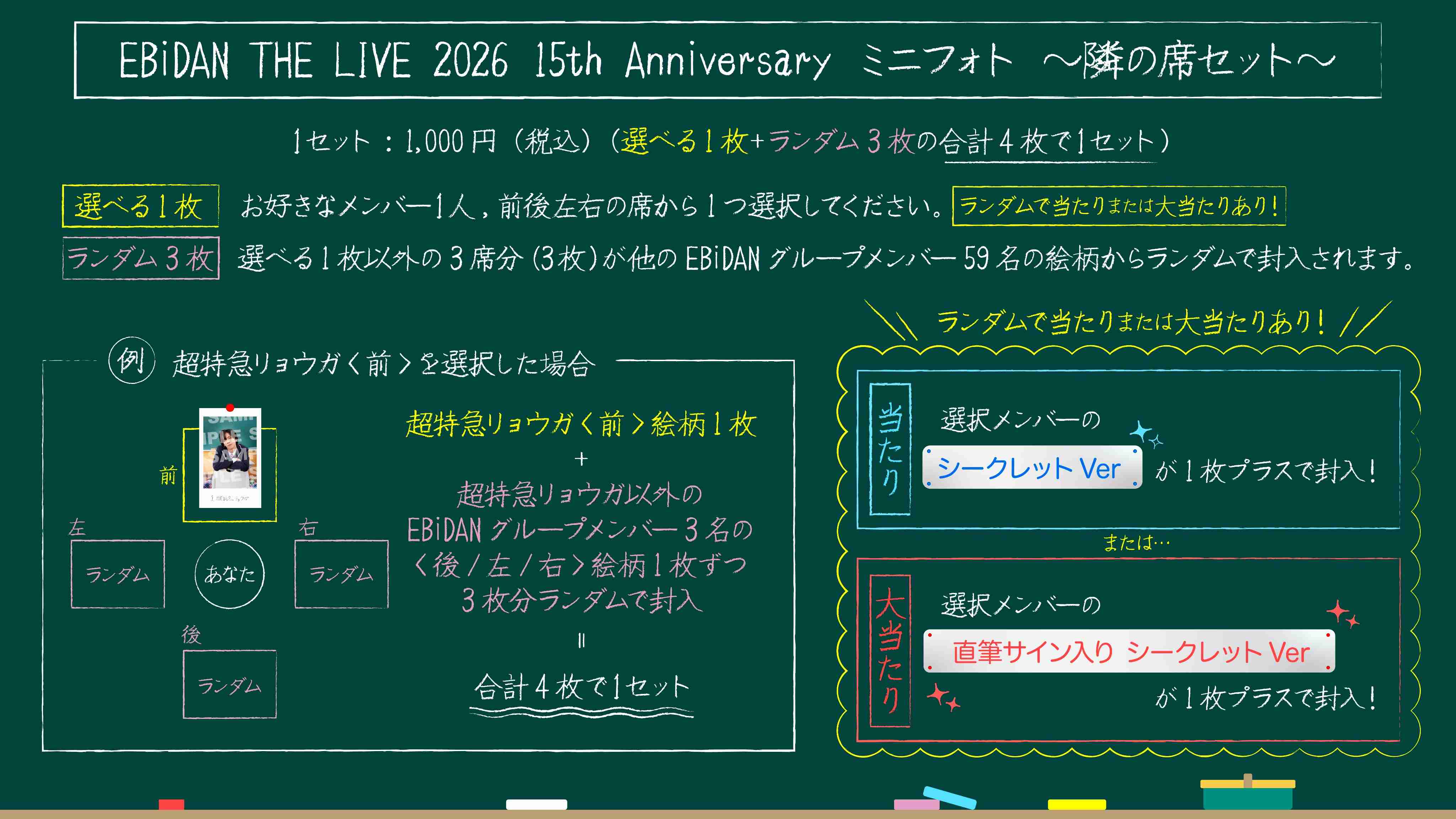 EBiDAN好きな人　Part6
