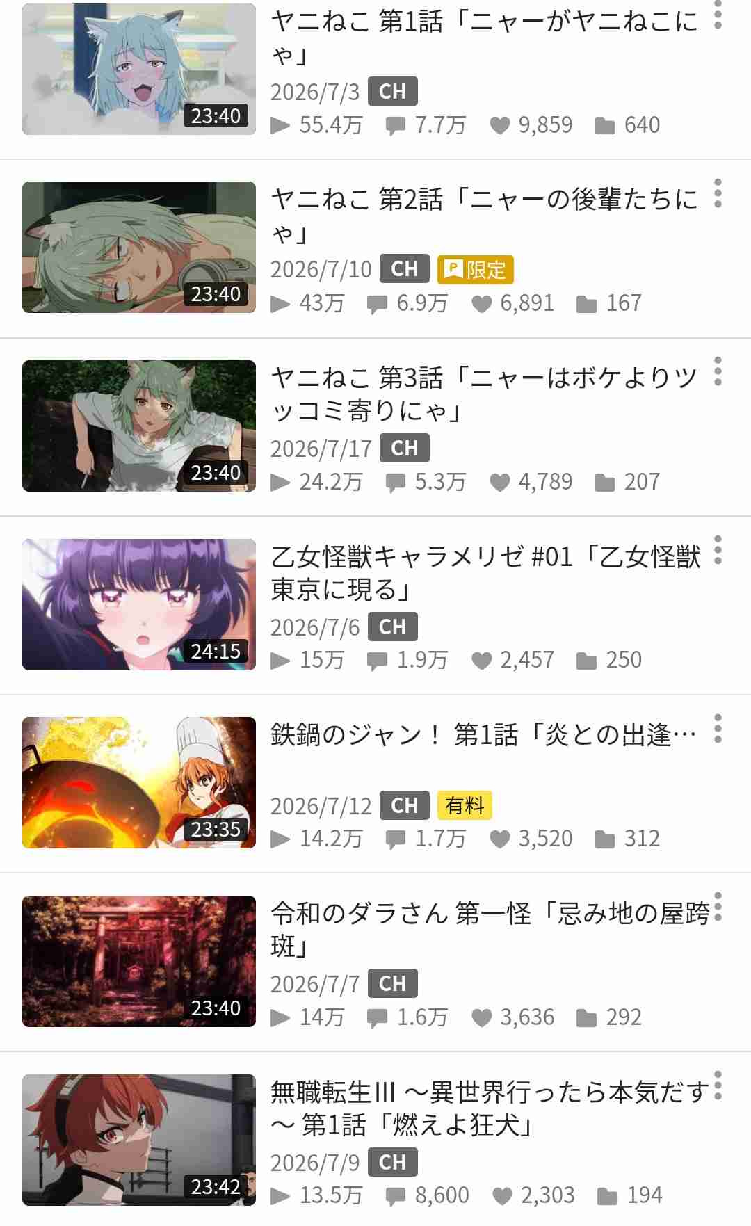 アニメ「スーパーの裏でヤニ吸うふたり」観ている人