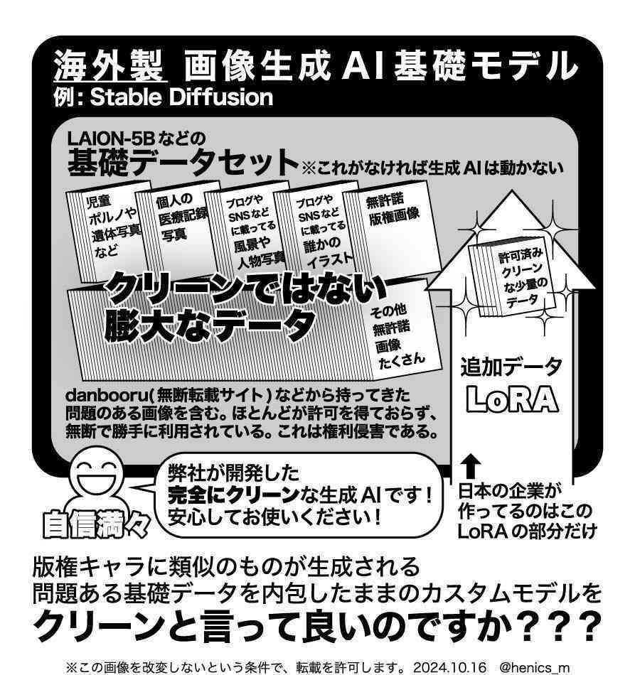 お題を出したら誰かが生成AIで画像を作ってくれるトピ【Part14】