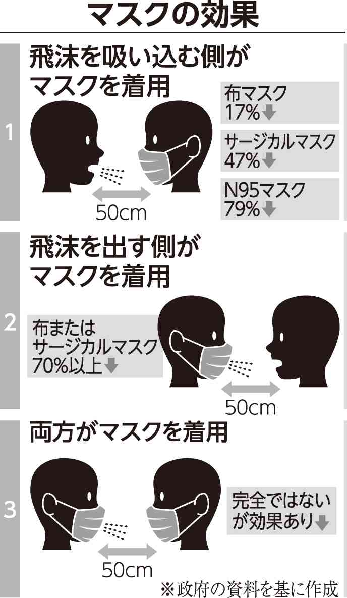 旅行って潔癖症にはつらいですよね
