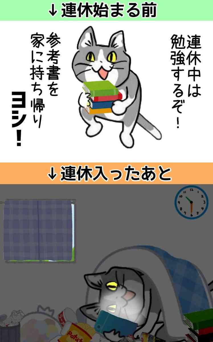 理想の三連休の過ごしかた と現実