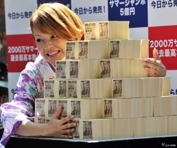 旅行に現金いくら持っていく？