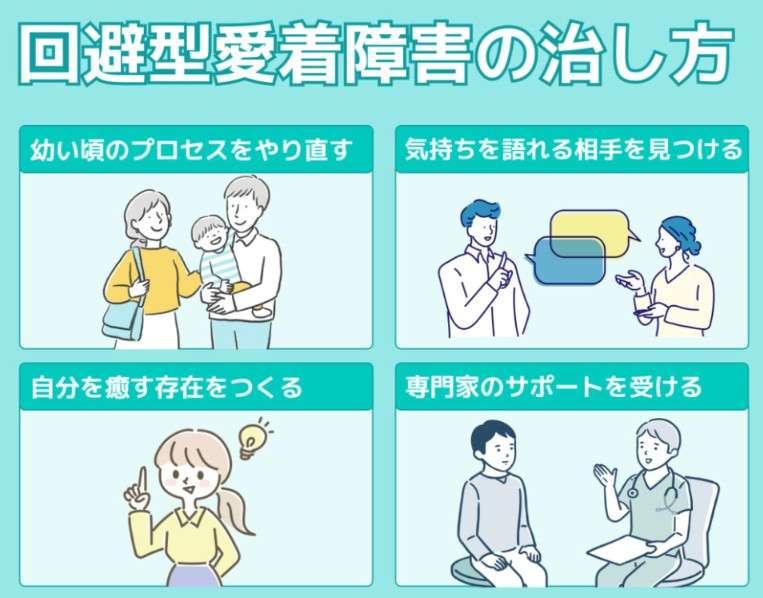 親が愛着回避型だった人いますか？