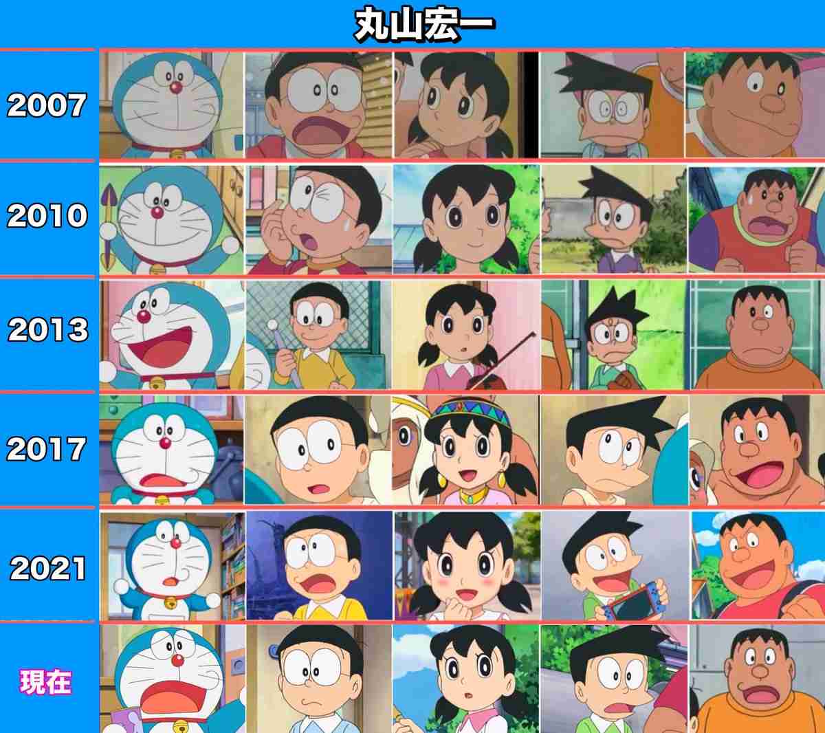元に戻してほしいもの