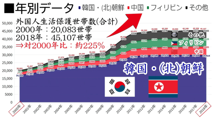 元に戻してほしいもの