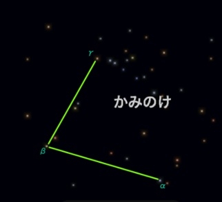 【あくまでイメージ】モテそうな星座