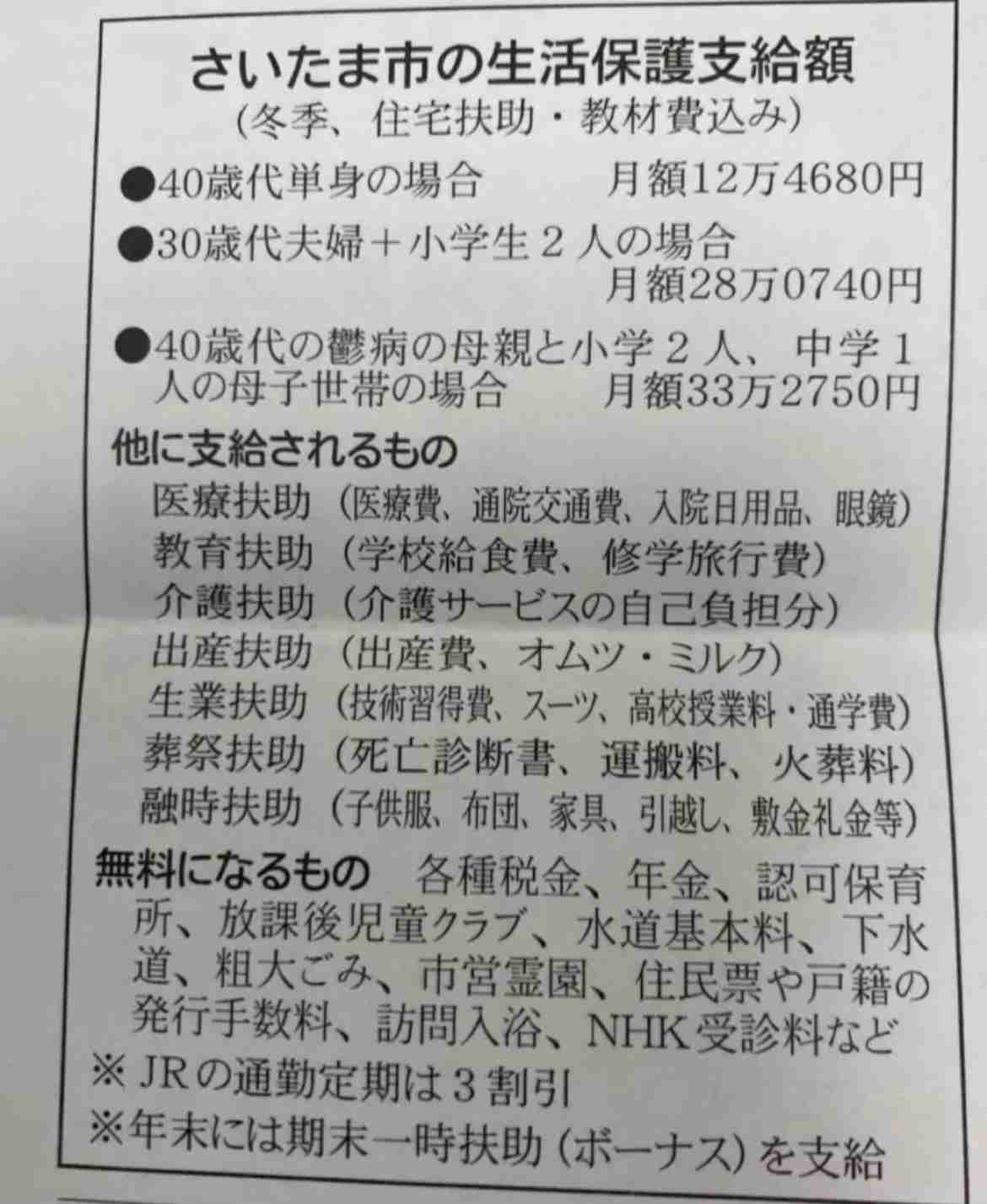 医療費の無駄だと思うこと、もの