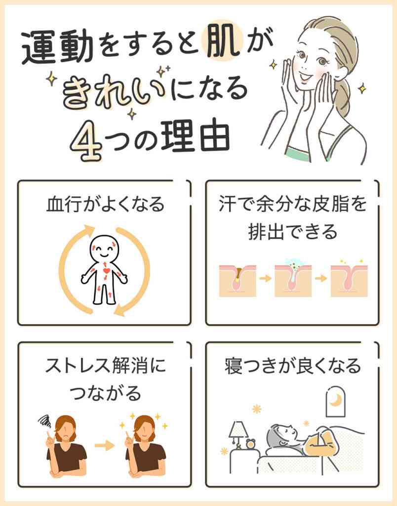 40代、今からでも綺麗になれますか?いつまで綺麗でいられますか?