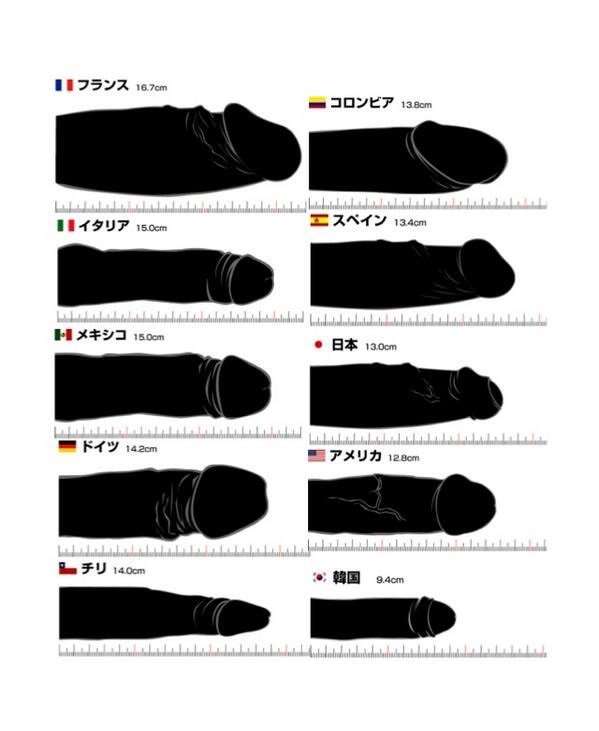 【合意only】好きじゃない人に抱かれたことがある人