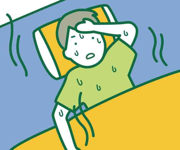 寝ようとするとホットフラッシュがくる