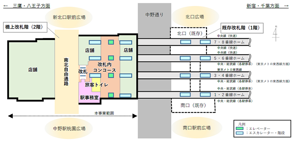 中野駅に「アトレ中野」26年12月開業、新改札直結の駅ビルに約70ショップ＆屋上BBQ