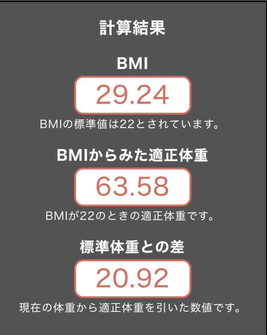 自分的デブ指標
