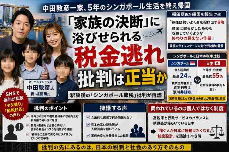中田敦彦の帰国に「税金逃れで出国したくせに」と批判殺到。10年前に当人から断罪された乙武洋匡の率直な視点