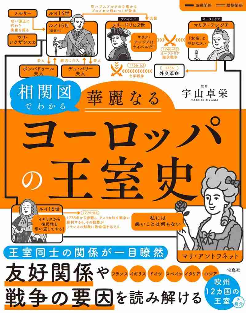 📖歴史を学び直すためのオススメ本