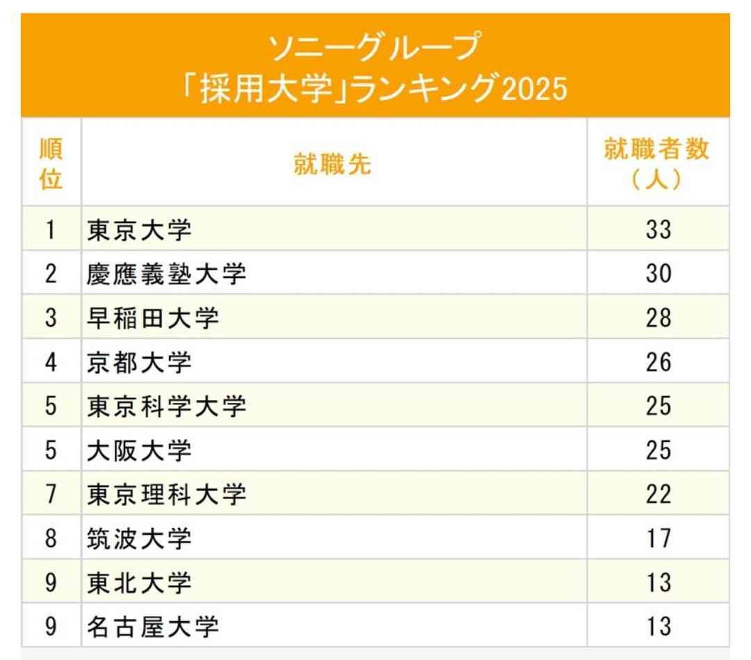 教養ってつまり人生を楽しむためのものですよね