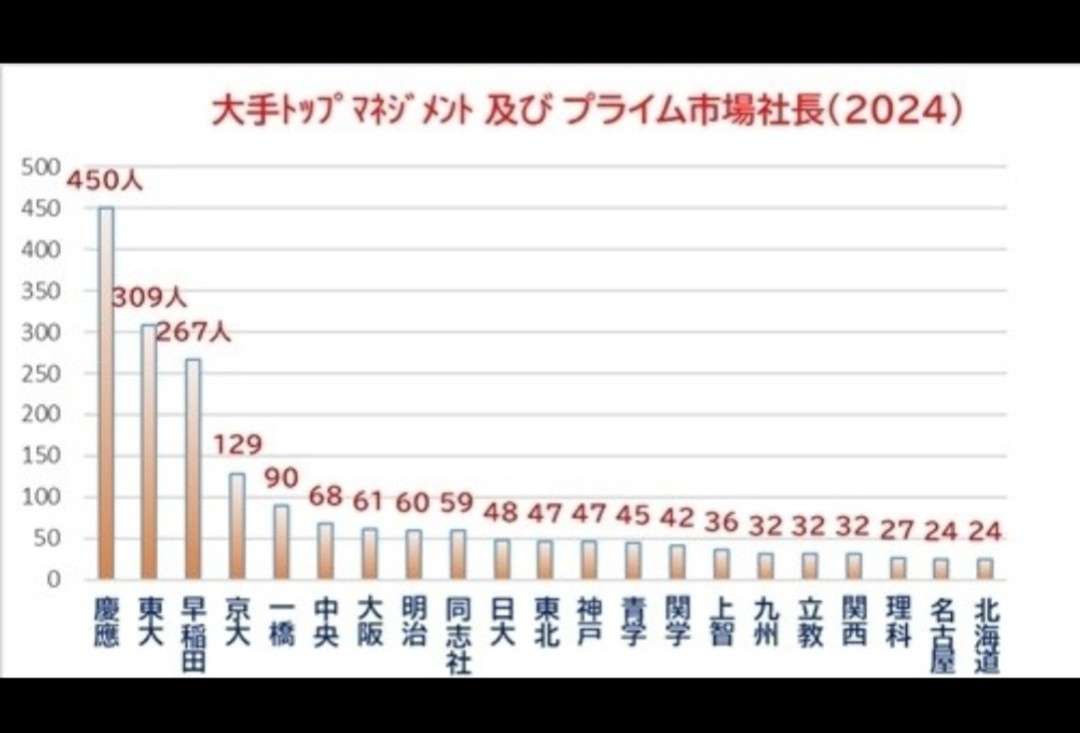 教養ってつまり人生を楽しむためのものですよね