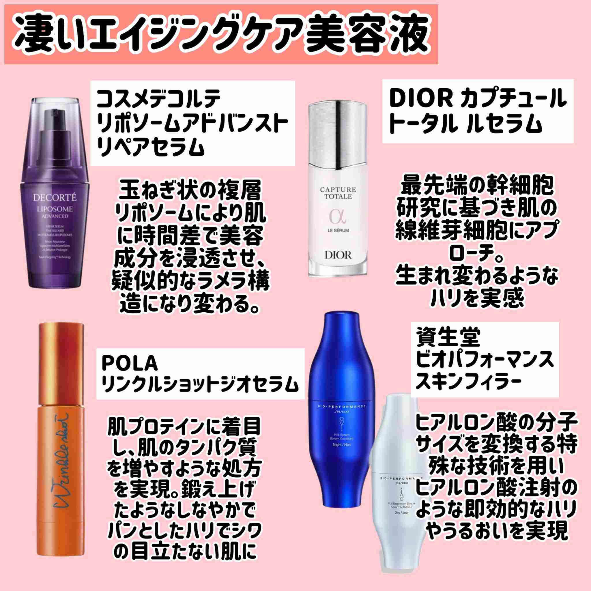 【金は】効果最優先のスキンケア【惜しまない】