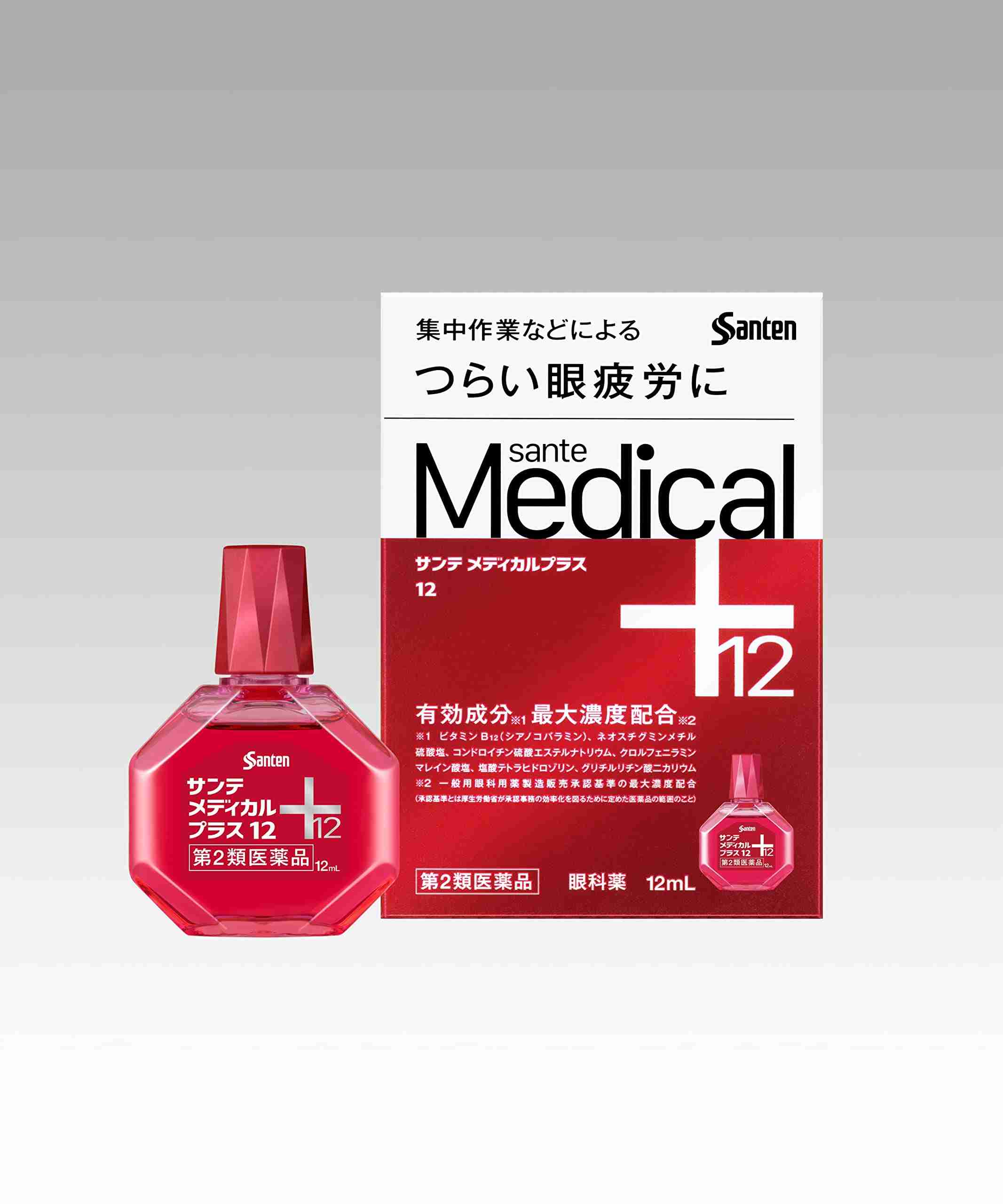 【アラフォー以降】目の不調