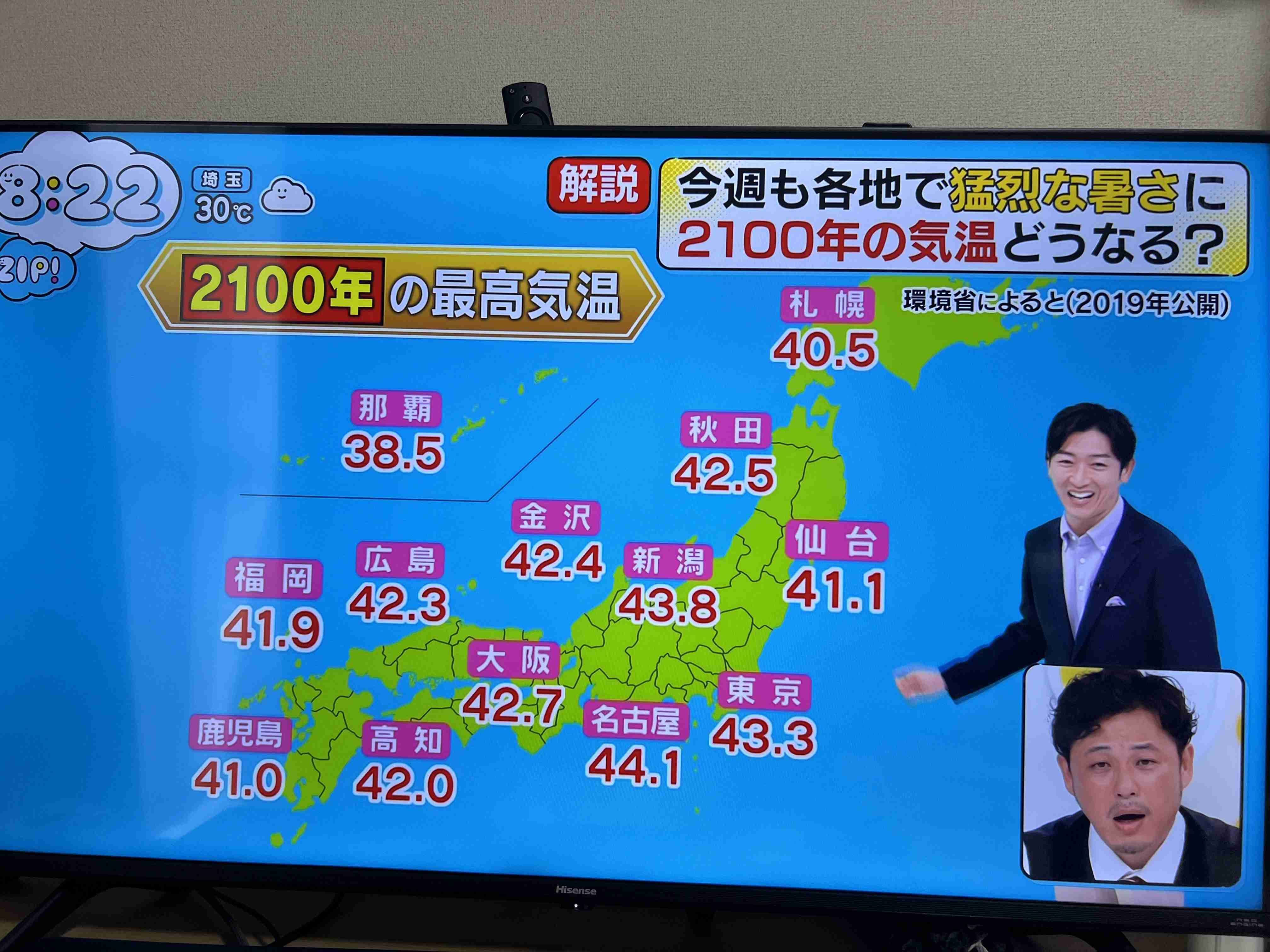 すでに暑さが限界で真夏が恐怖