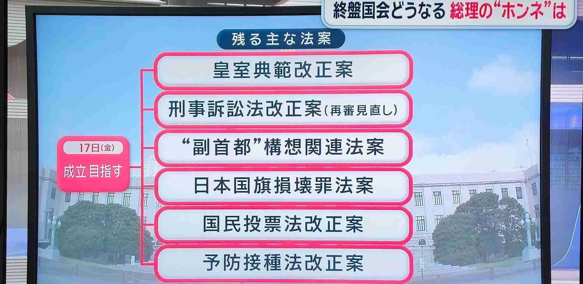 内閣支持49%、発足後最低 60歳代で激減―時事世論調査