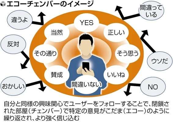 一部の人達が必死に叩いてるだけで大多数の人達はそれほど気にしてなさそうなことってあったりする？