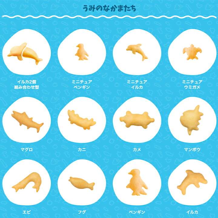 どうぶつモチーフの食べ物どこから食べるか問題とその理由を語る【ネタ可】