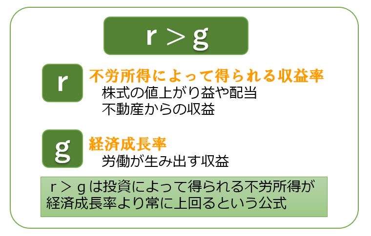 【ドリーム】投資で一番儲かった株