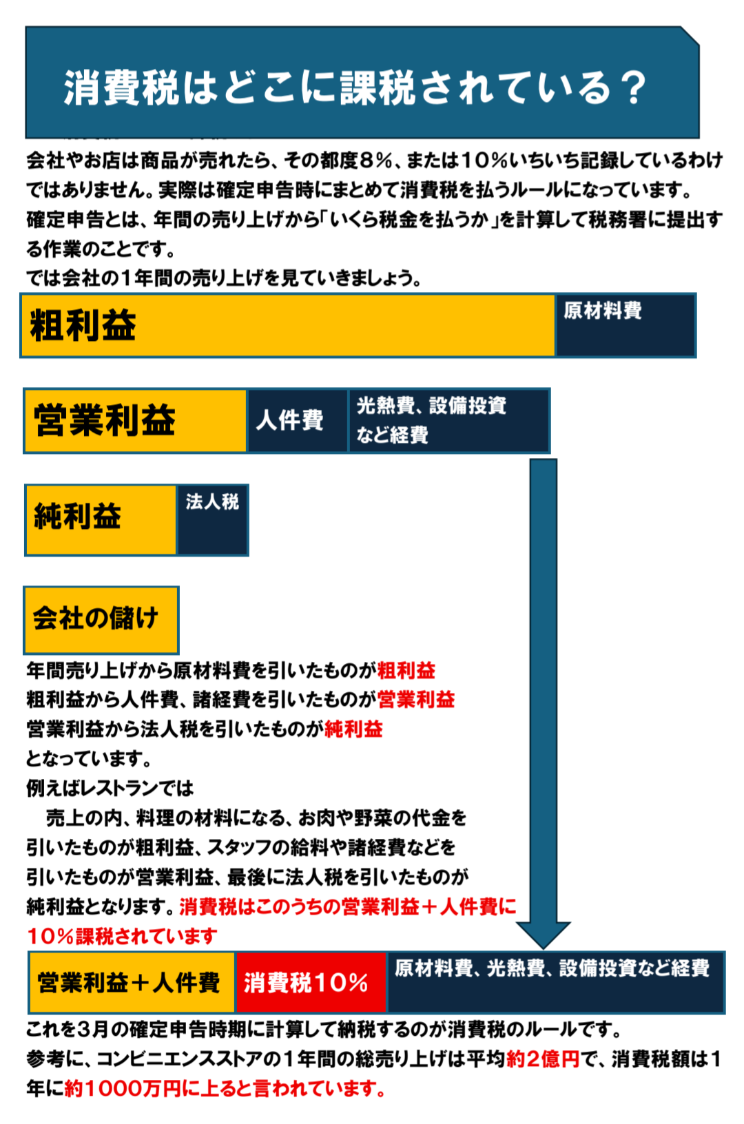 間違った知識や偏見で叩いてくる人にうんざりしたことありますか？