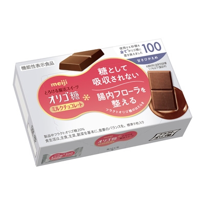罪悪感のないお菓子・甘いもの🍩
