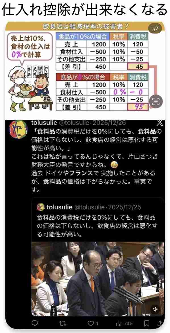 高市首相　消費税「1％に」自民党に指示