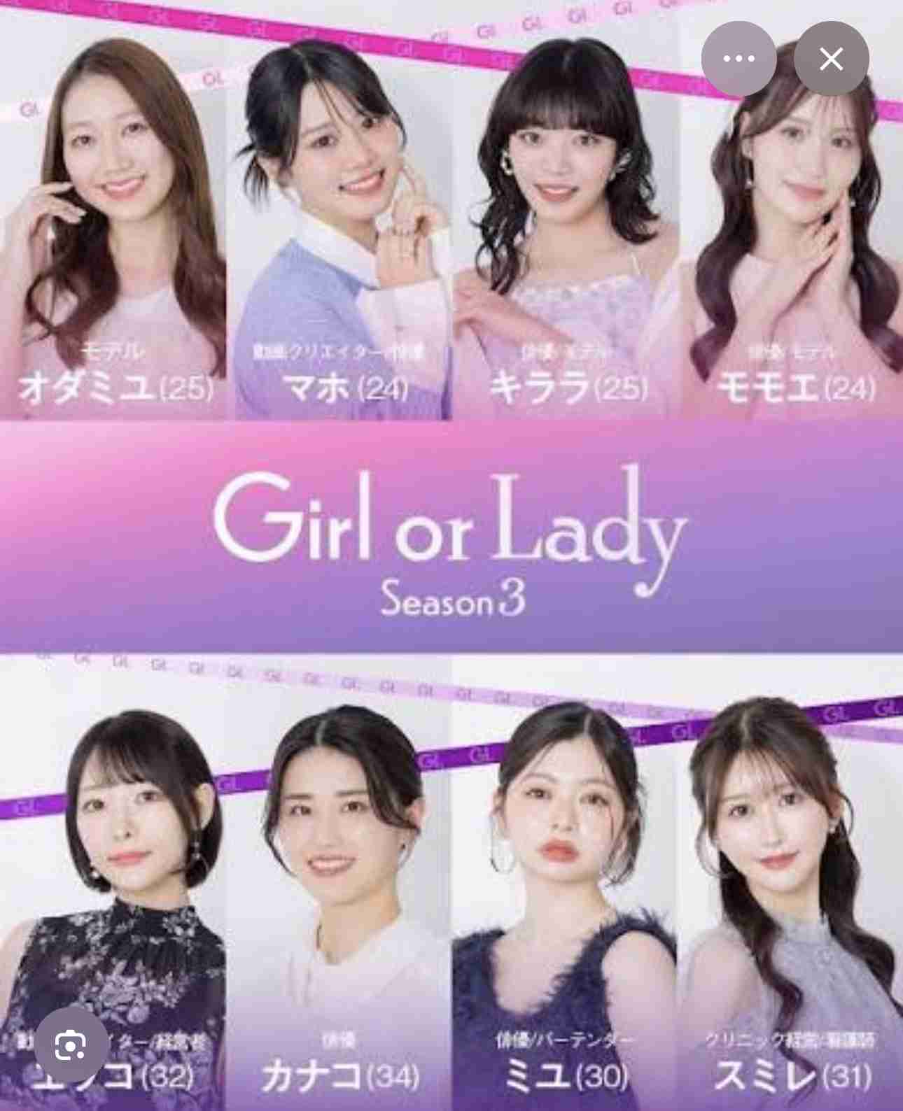 「Girl or Lady」 を語ろう