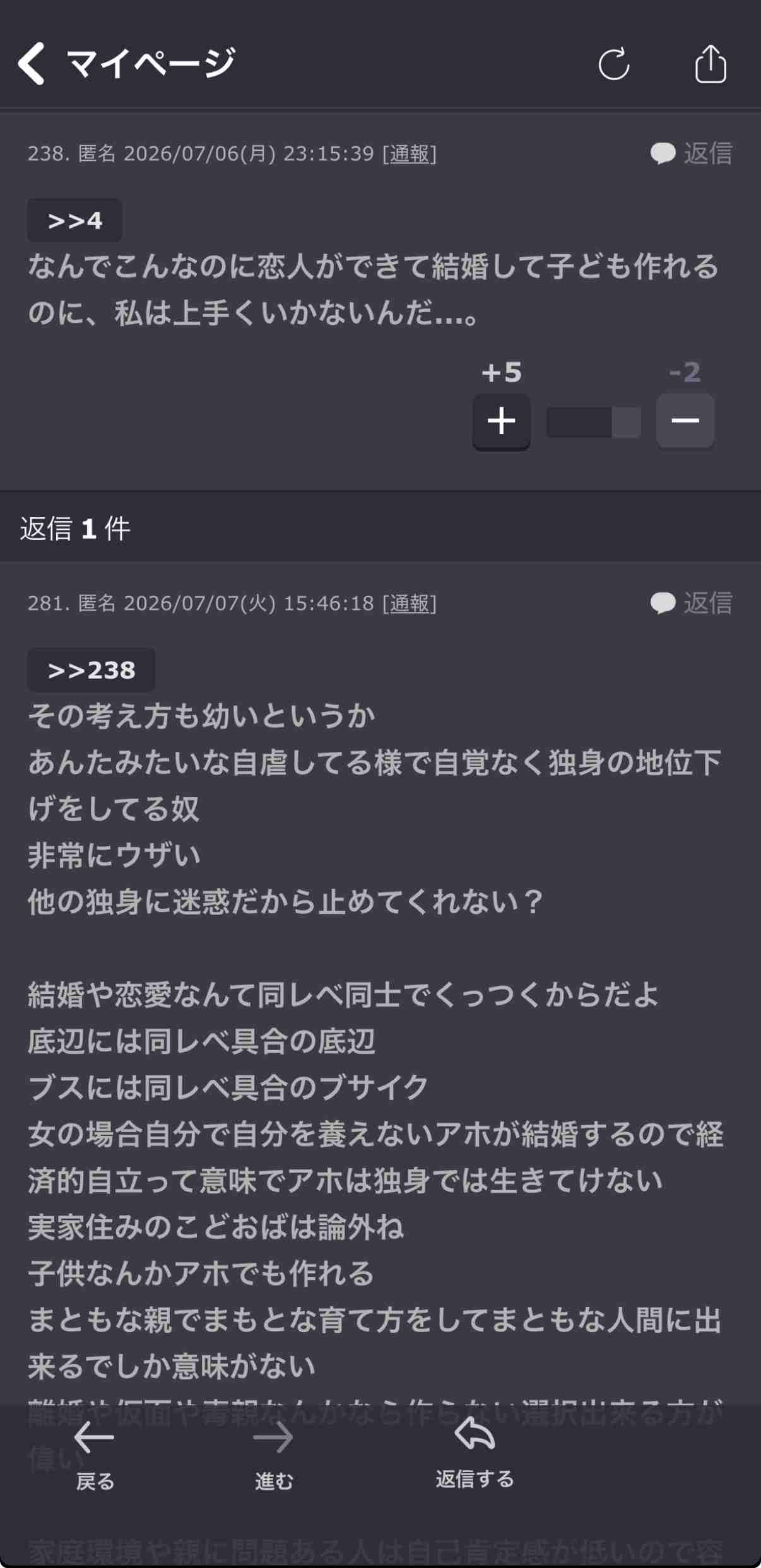 【がるちゃん】何だコイツと思ったコメント