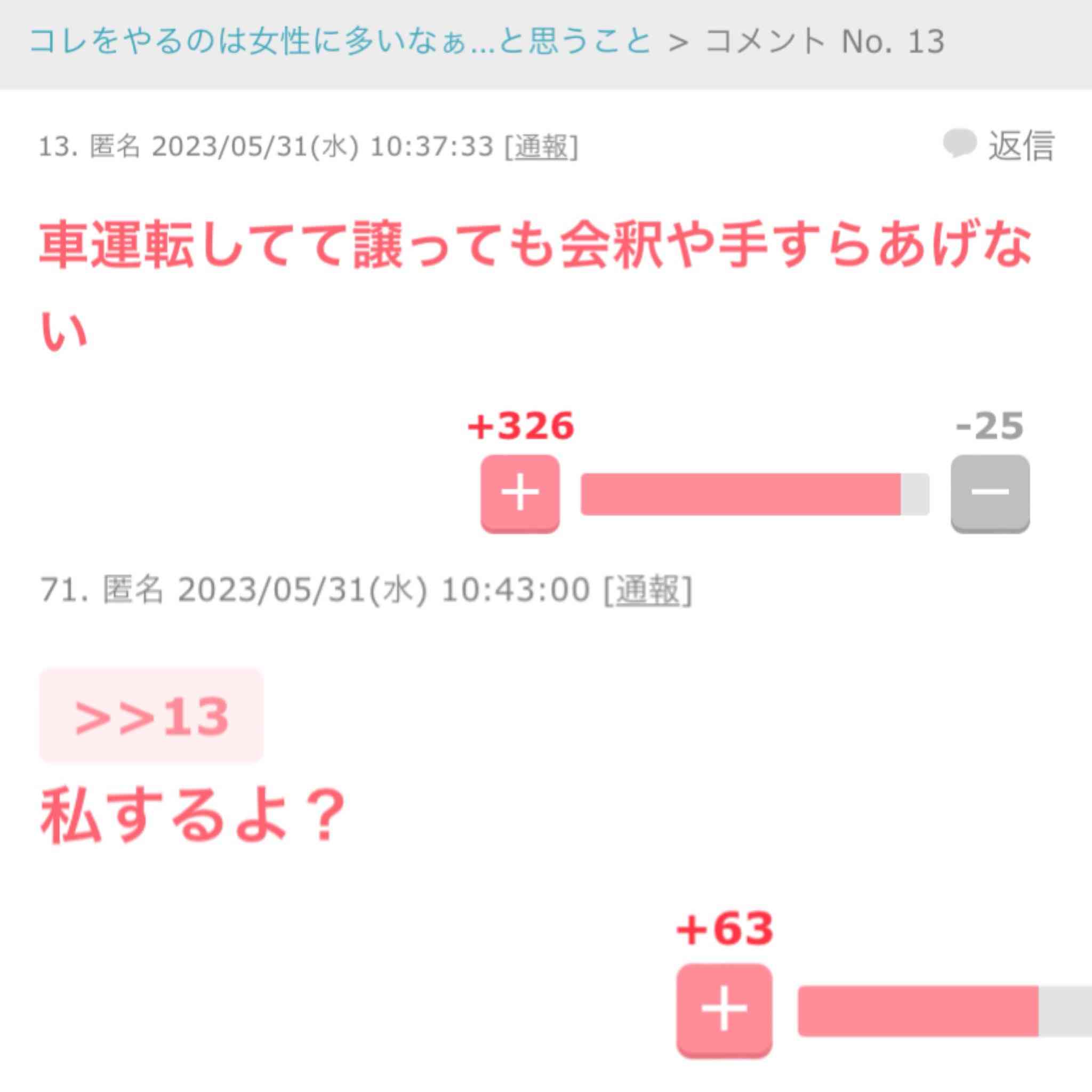 【がるちゃん】何だコイツと思ったコメント
