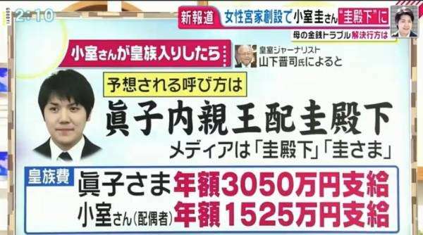 59歳俳優・宍戸開が衝撃指摘「こりゃクーデターだね」皇室典範改正案巡る「麻生太郎氏の妹も対象」報道に