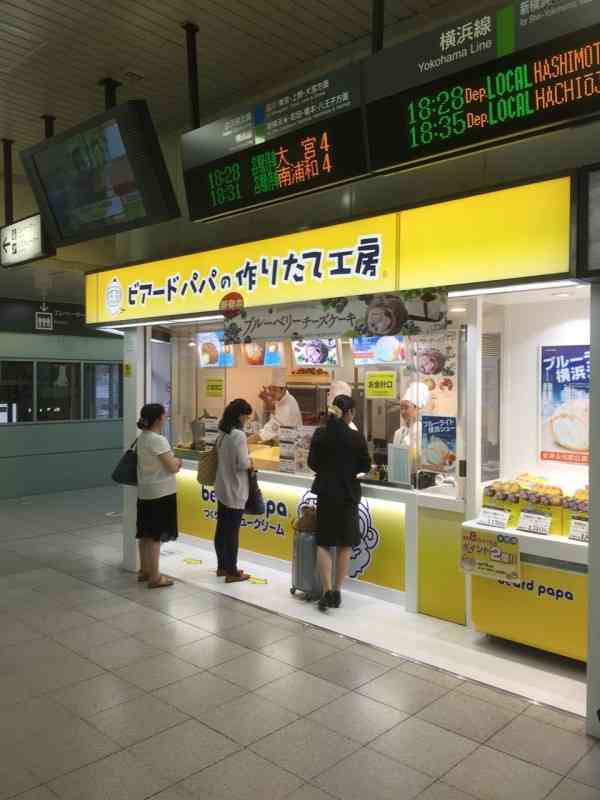 帰り道に誘惑ありますか?