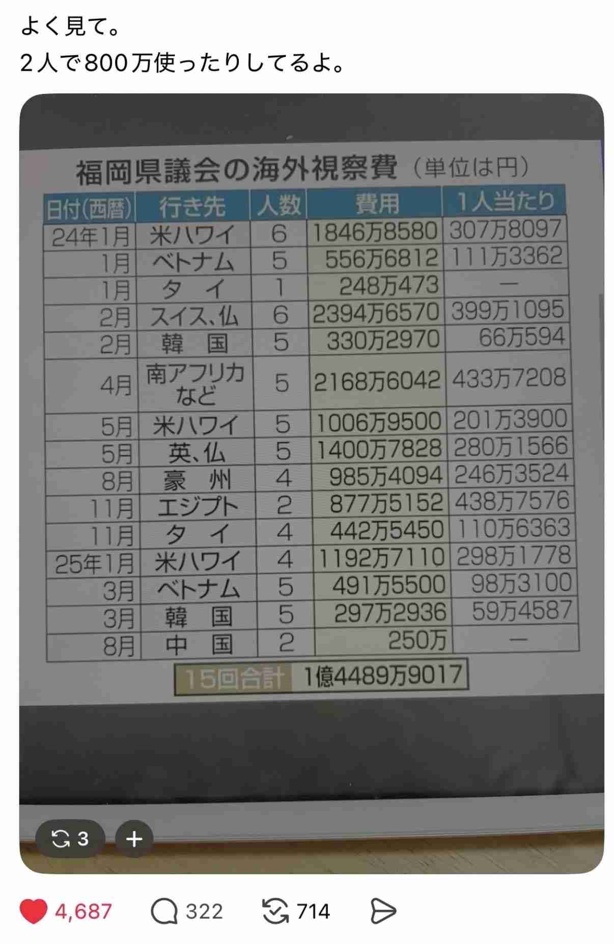 中東情勢をめぐる不安から円安とまらず1ドル=163円台 およそ39年半ぶりの円安水準