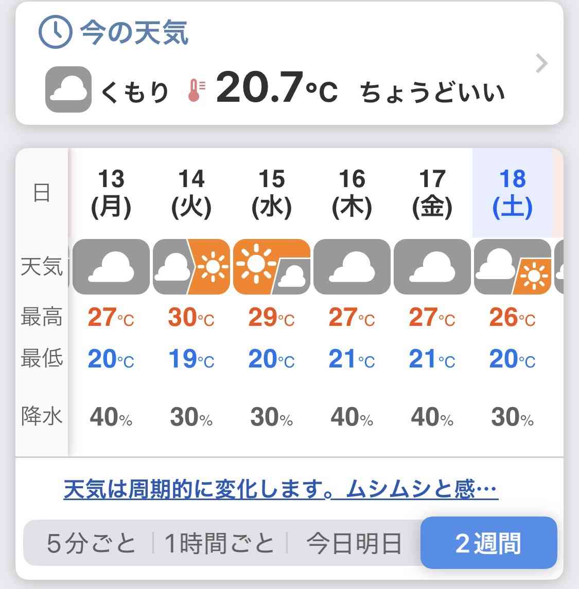 今日12日は九州で40℃に迫る危険な暑さ　14日以降は関東や東海でも37℃前後に