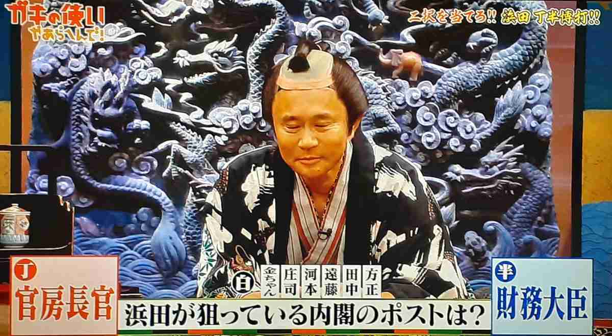 いずれ政界デビューしそうな芸能人