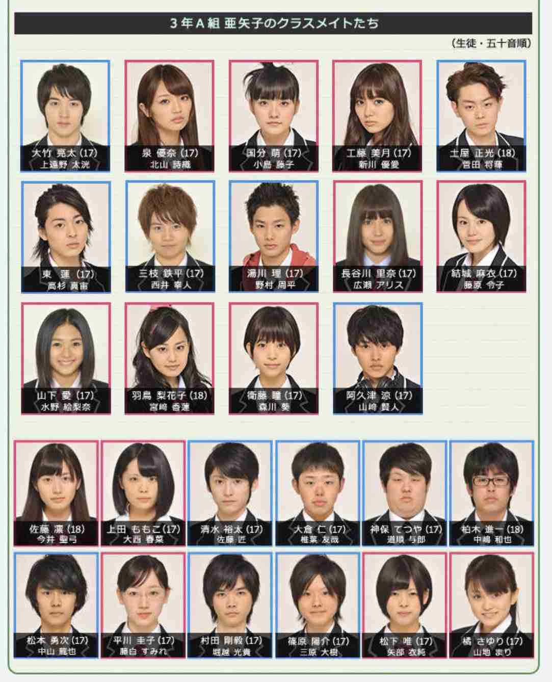アンチ厳禁 ドラマ「35歳の高校生」を語ろう