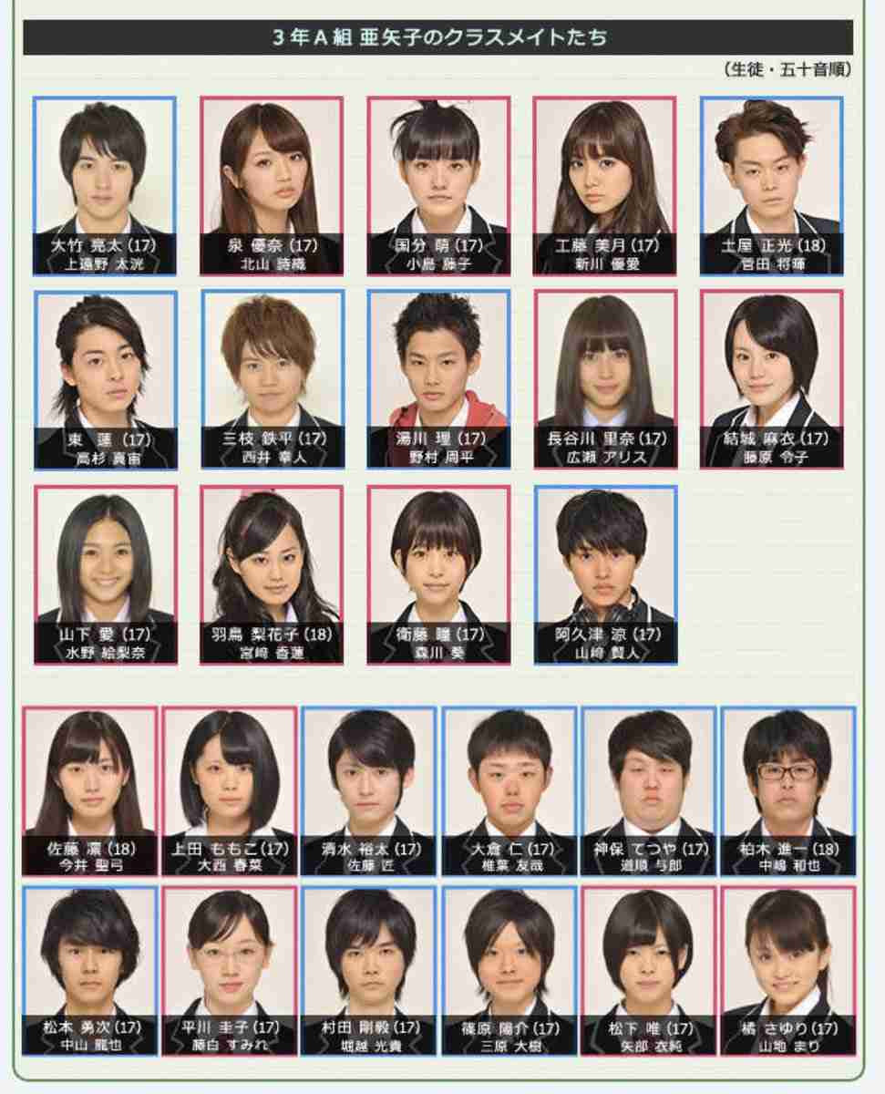 アンチ厳禁 ドラマ「35歳の高校生」を語ろう