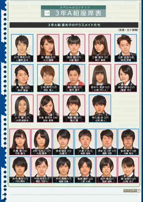 アンチ厳禁 ドラマ「35歳の高校生」を語ろう