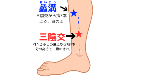 今月の雑談トピ【2026年7月】